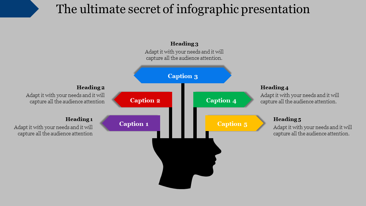 Delightful Infographic Presentation PPT And Google Slides 